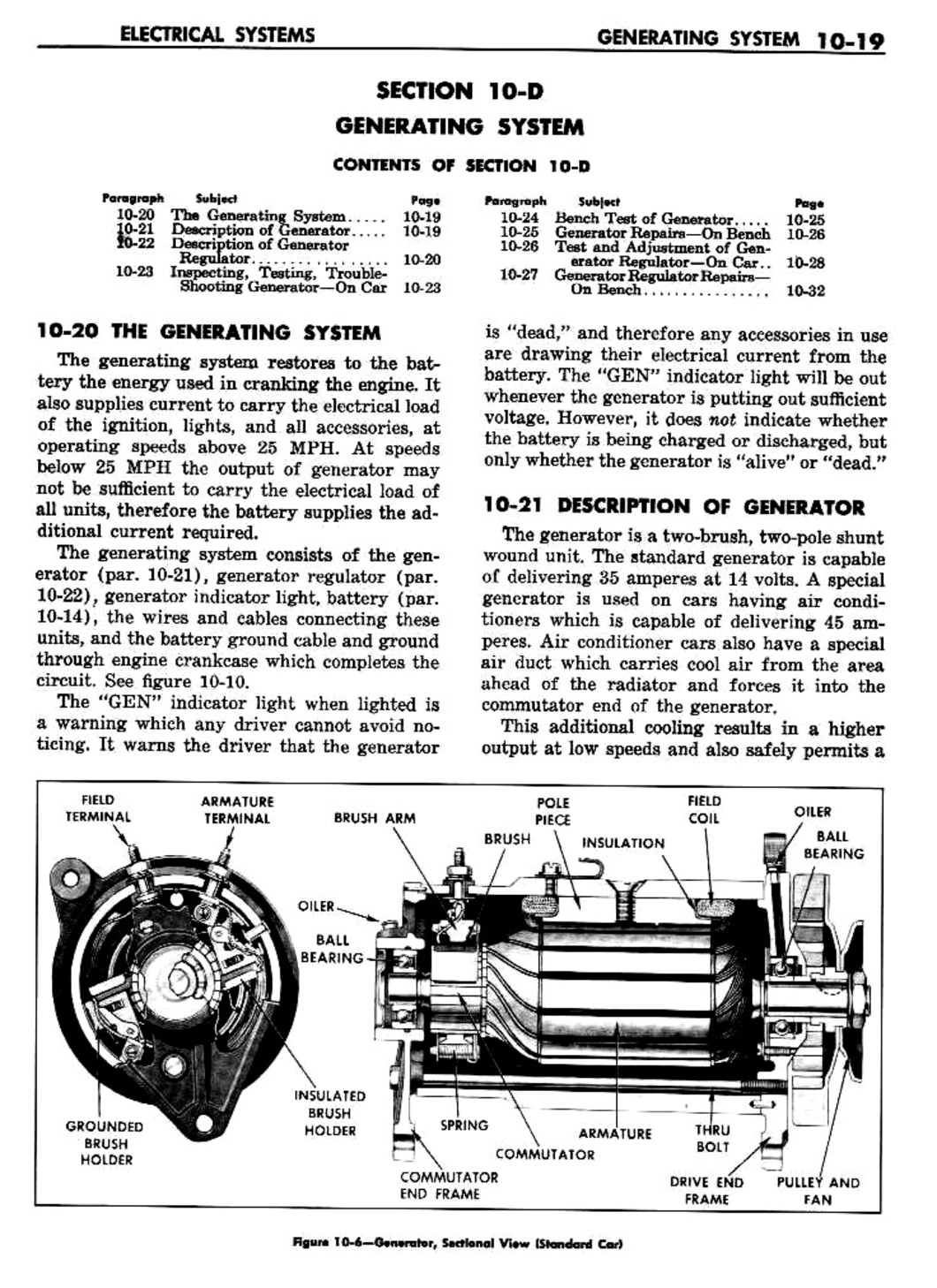 n_11 1960 Buick Shop Manual - Electrical Systems-019-019.jpg